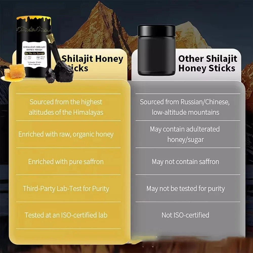 Himalayan Shilajit 30 Energy Sticks, Honey & Saffron