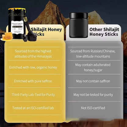 Himalayan Shilajit 30 Energy Sticks, Honey & Saffron